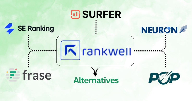 rankwell alternatives