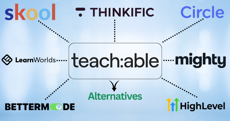 teachable alternatives