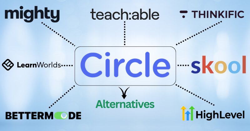 circle alternatives