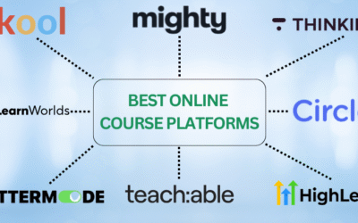 9 Best Online Course Platforms: Find the Perfect One in 2025