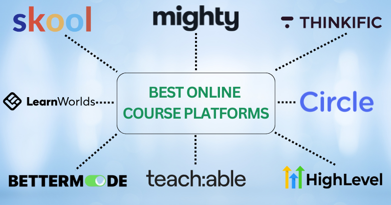 best online course platforms