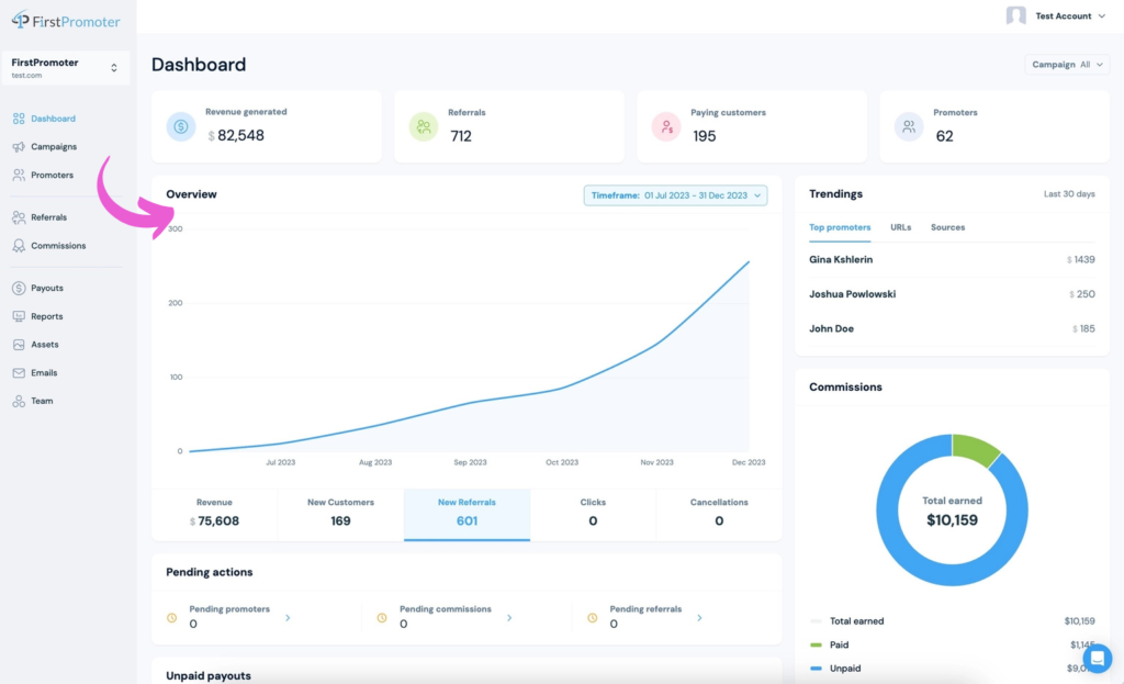 Firstpromoter Easy to use
