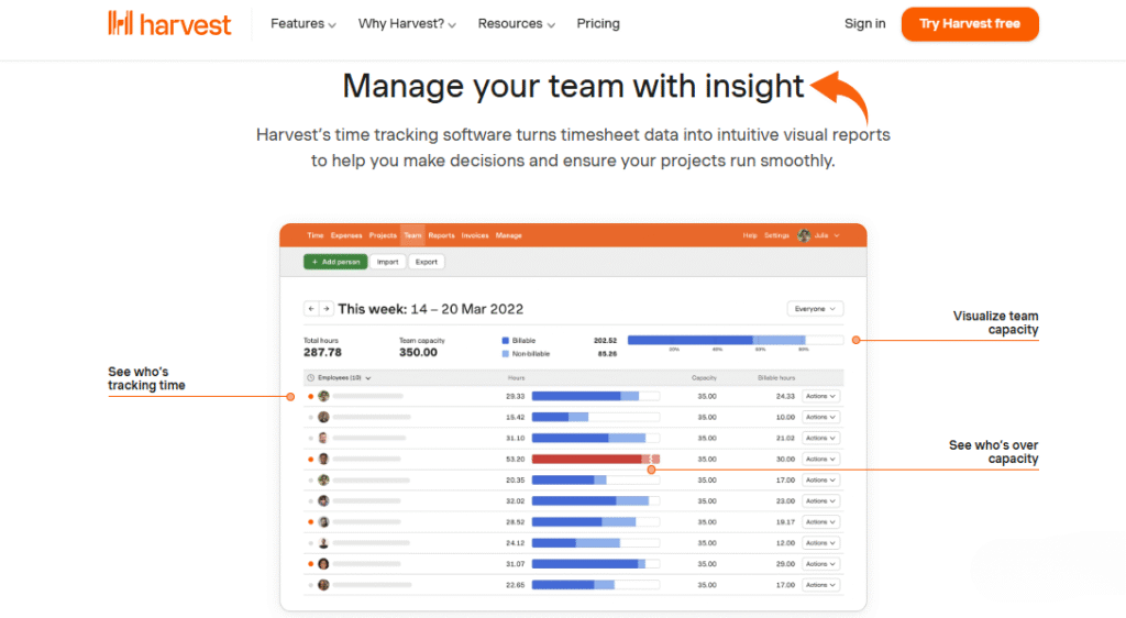 Harvest Review: Best Time Tracking Software in 2025? 12 Harvest Time-Off Management
