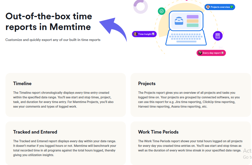 Memtime Customizable Reports