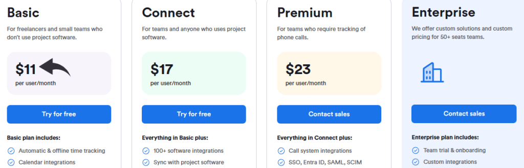 Memtime Pricing