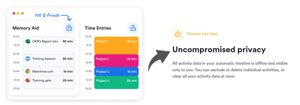 Memtime Privacy-First Tracking