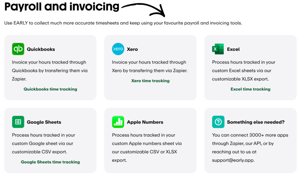 Early Payroll and Invoicing