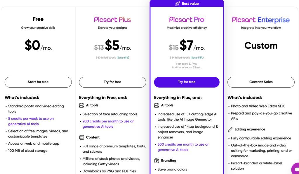 Picsart Pricing