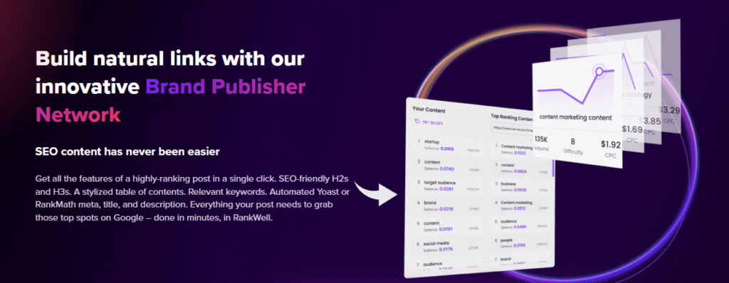 Rankwell Comprehensive Content Management