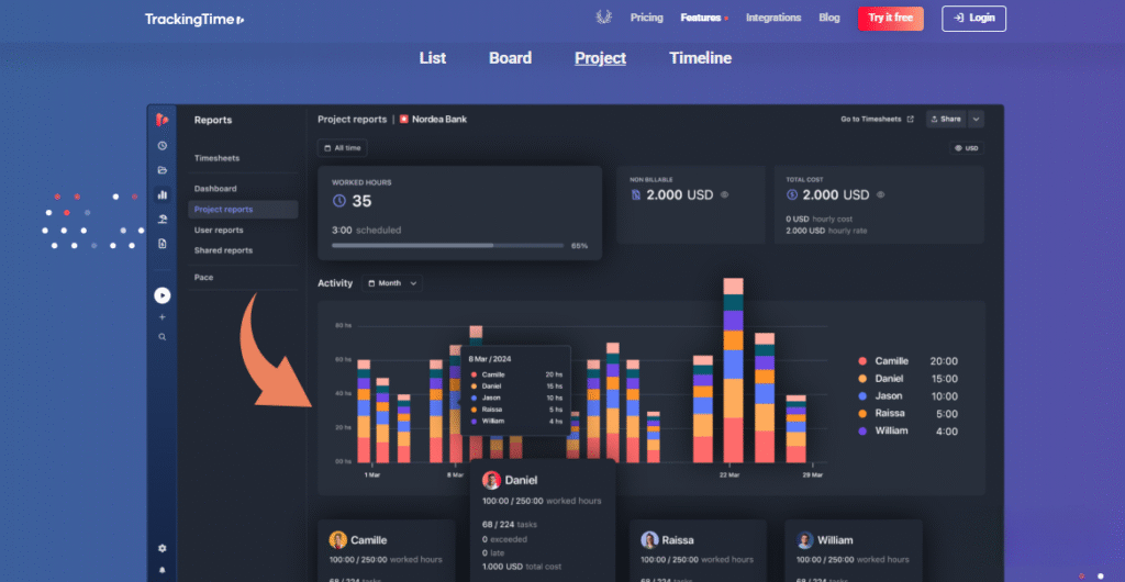 TrackingTime Project Progress Tracking