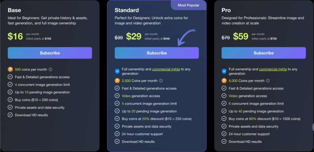PromeAI Review: Best AI Art Generator in 2025? 10 PromeAI Pricing