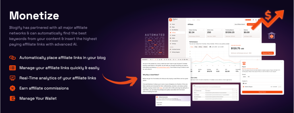 Blogify