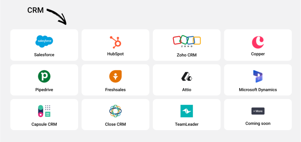 Sembly AI CRM
