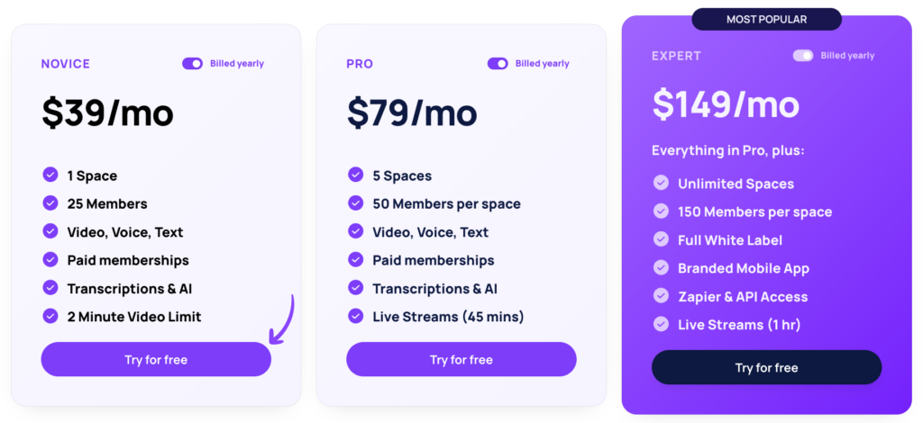 Swarm Pricing