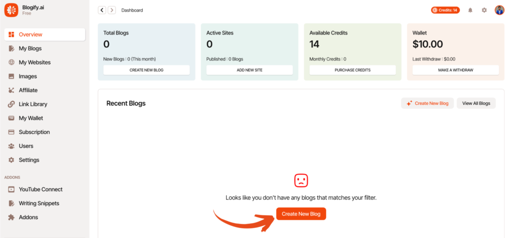 Blogify