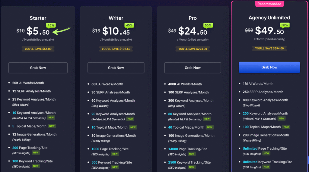 Precios de Getgenie