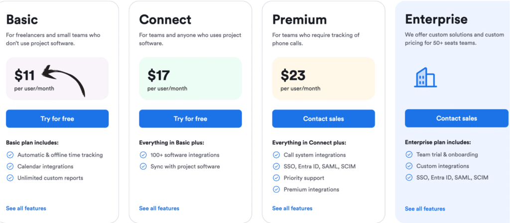 memtime pricing
