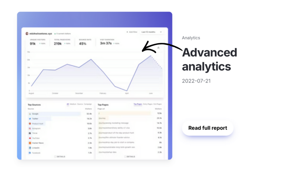 typedream advanced analytics