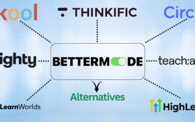 7 Best Bettermode Alternatives For Online Communities in 2025