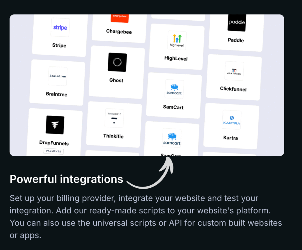 Firstpromoter Review: Best For Your Business in 2025? 10 firstpromter Powerful integrations