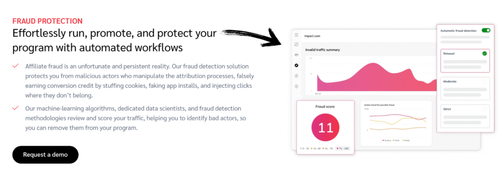 Impact Review: Affiliate Platform Deep Dive in 2025! 6 impact FRAUD PROTECTION