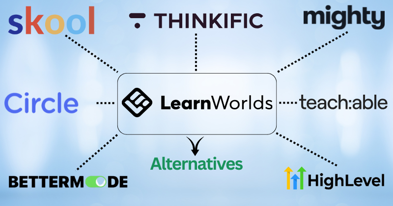 learnworlds alternatives