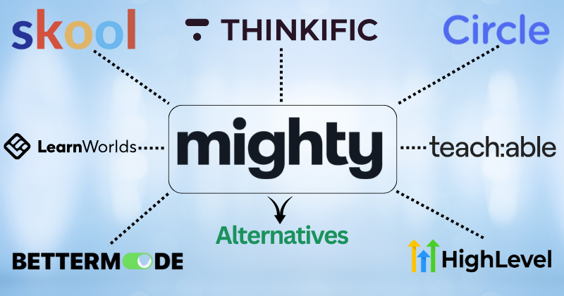 7 Best Mighty Networks Alternatives: Top Picks in 2025? 4 mighty alternatives