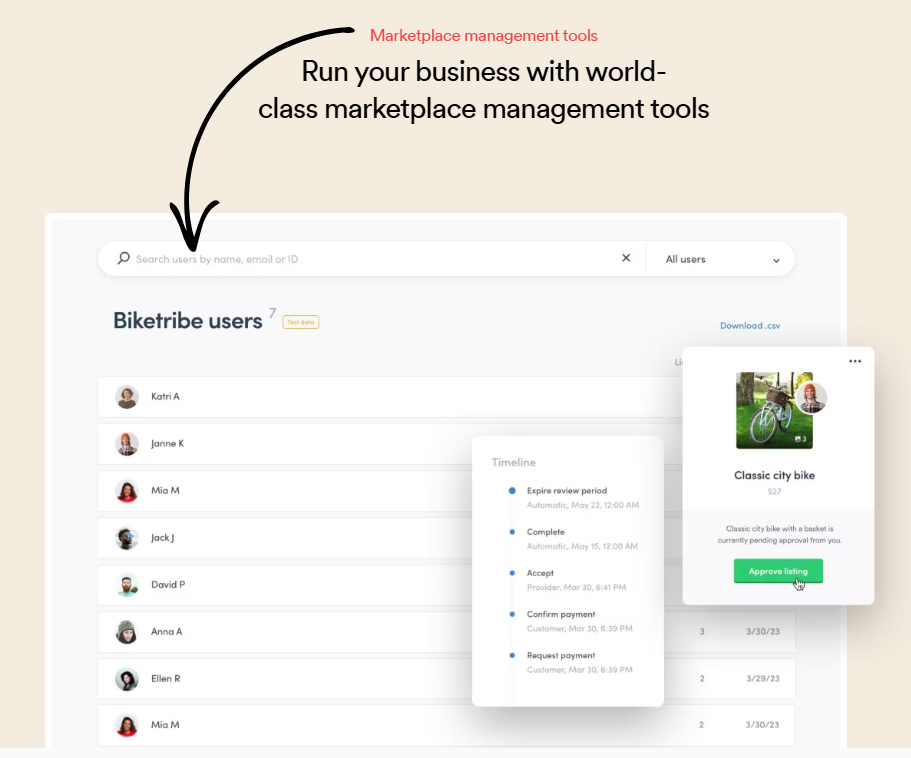 sharetribe marketplace management tools