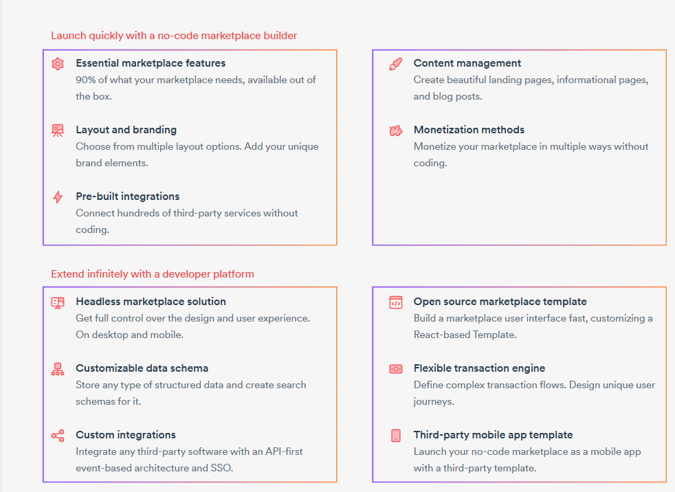 sharetribe top benefits