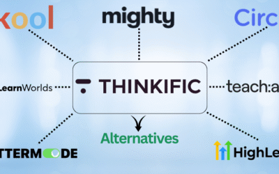 7 Best Thinkific Alternatives: Find Your Perfect Fit in 2025