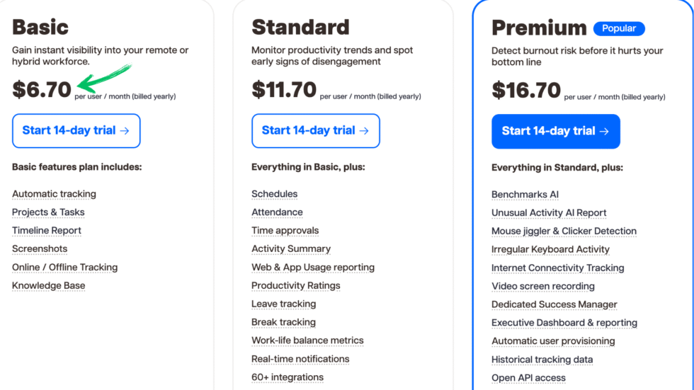 7 Best Time Management Apps for Productivity in 2025