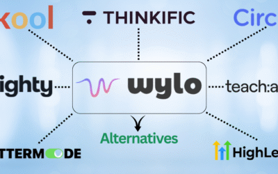 7 Best Wylo Alternatives for Community Building in 2025?