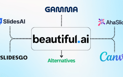 7 Best Beautiful AI Alternatives: Top Presentations in 2025?