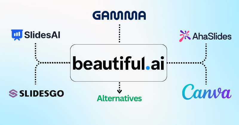Beautiful AI alternatives