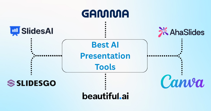 Best AI Presentation Tools