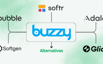 5 Best Buzzy Alternatives: Best AI App Builder in 2025?