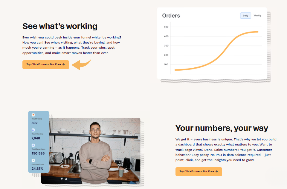 Clickfunnels Reports & Analytics
