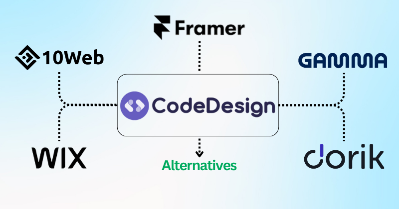 CodeDesign AI Alternatives
