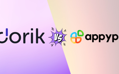 Dorik vs Appy Pie 2025: Which AI Website Builder Wins?