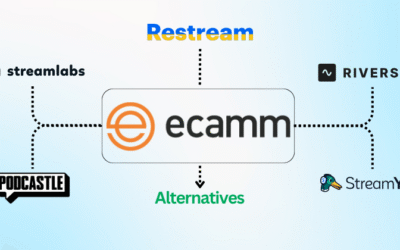 7 Best Ecamm Alternatives: Top Livestreaming Tools in 2025?
