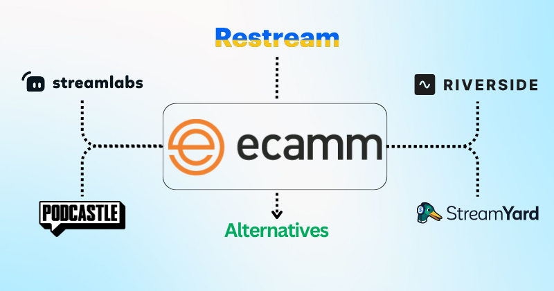 7 Best Ecamm Alternatives: Top Livestreaming Tools in 2025? 4 Ecamm Alternatives