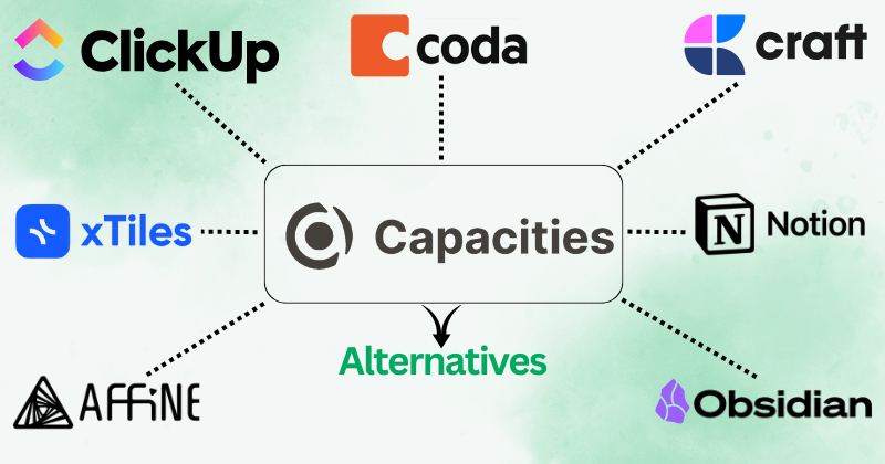 7 Best Capacities Alternatives: Find Your Ideal Tool in 2025 4 capacities alternatives