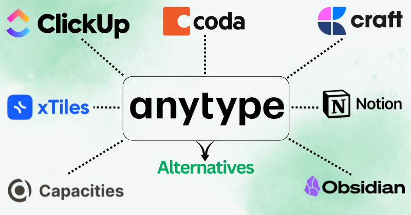 anytype alternatives