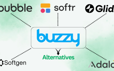 5 Best Buzzy Alternatives: Best AI App Builder in 2025?