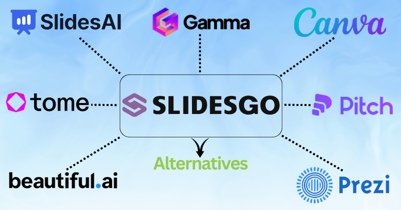 7 Best Slidesgo Alternatives: Design Better Slides in 2025? 4 slidesgo alternatives