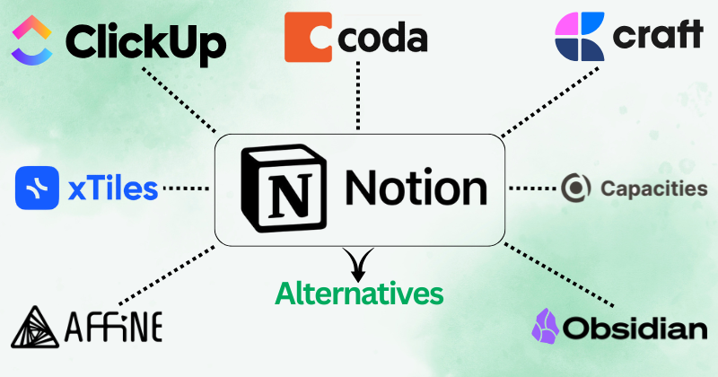notion alternatives