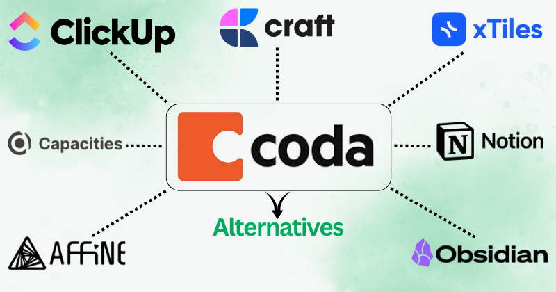 7 Best Coda Alternatives: Best Brainstorming Tool in 2025? 4 coda alternatives