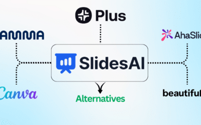 7 Best SlidesAI Alternatives: Top Presentation Tools in 2025