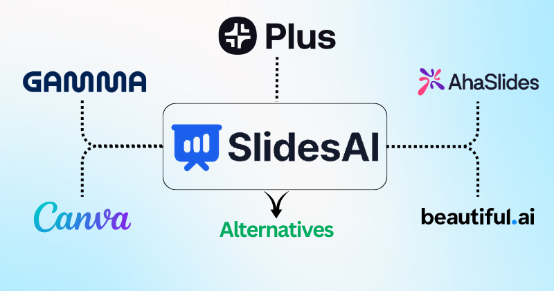 SlidesAI Alternatives