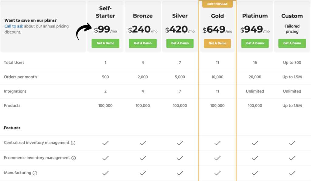 Finale Inventory Pricing
